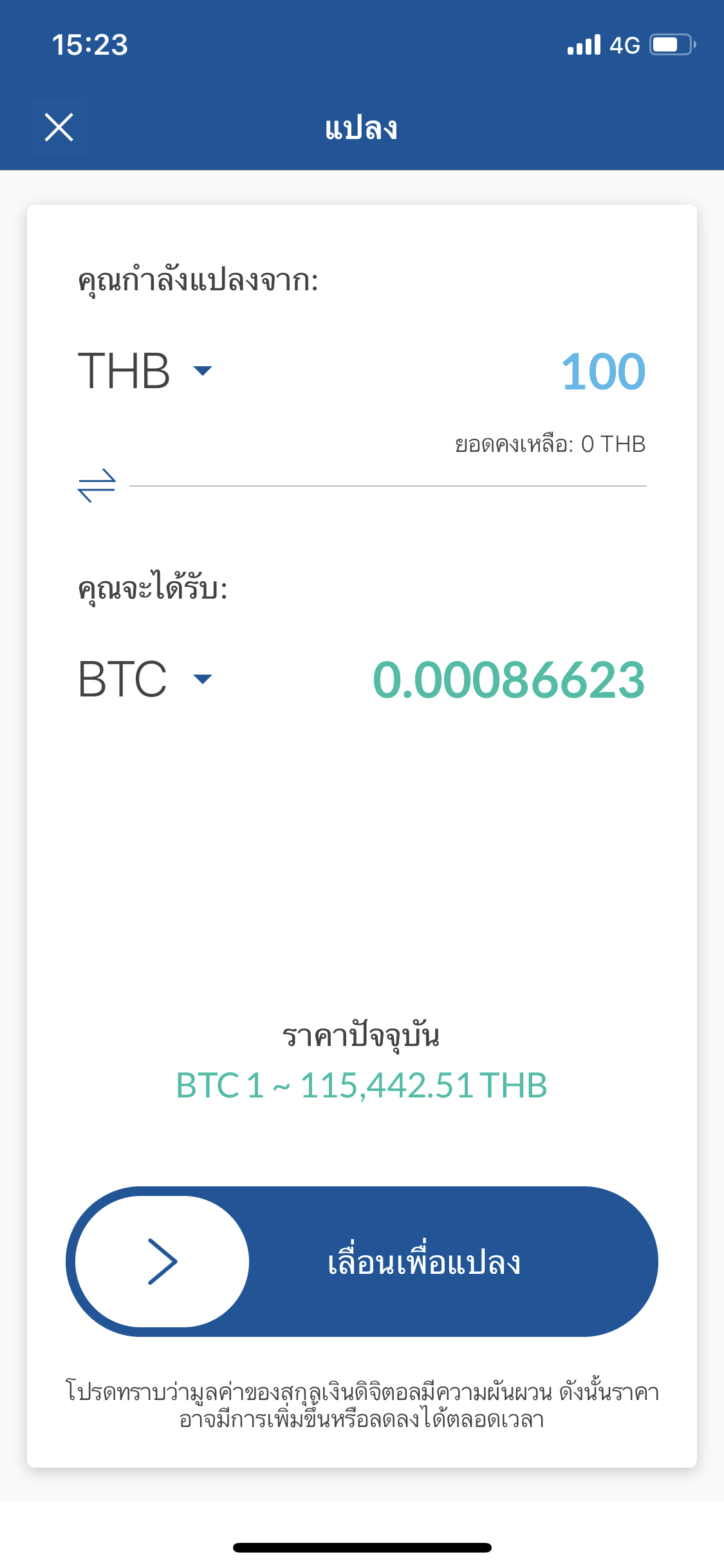 bitcoin preț convertor)